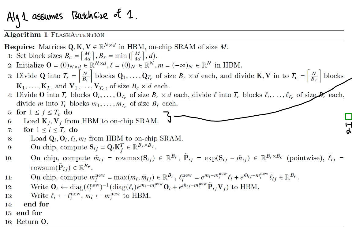 Algorithm 1 FlashAttention, as printed in the paper