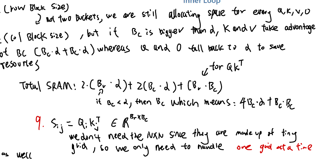 Handwritten SRAM budget: 2(B_r d) + 2(B_c d) + B_r B_c